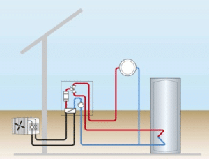 lucht water warmtepomp